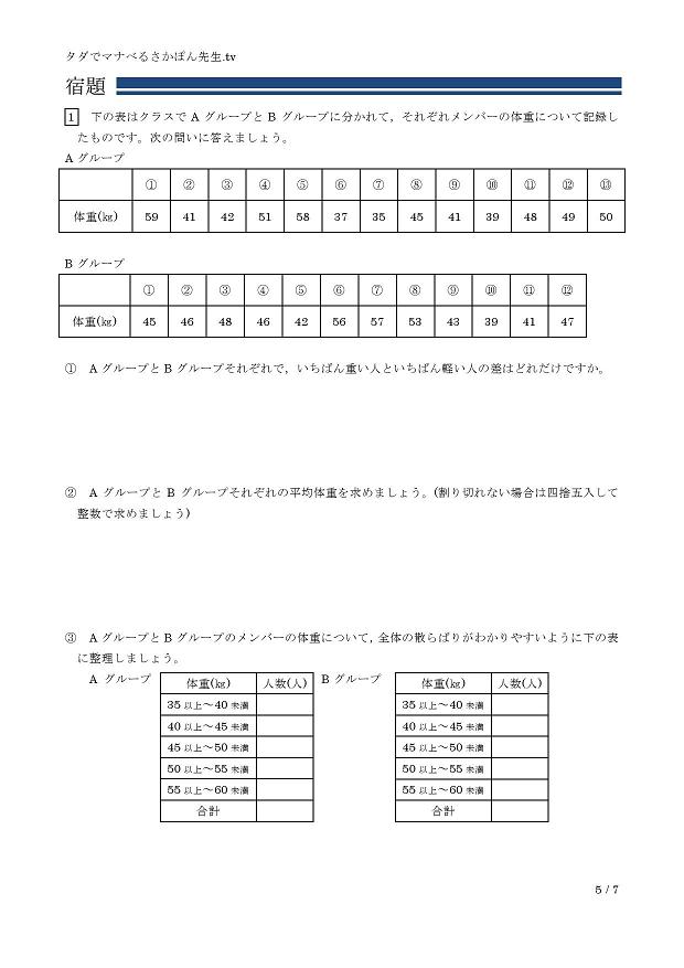 �����̐����ƒ���O���t