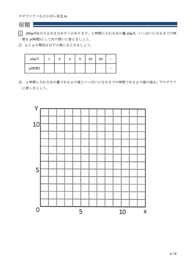 �����̗��p�ƃO���t