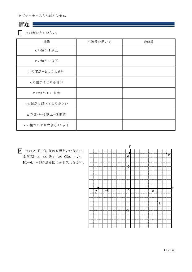 ���E�����@�A�ψ�,���W,���̃O���t