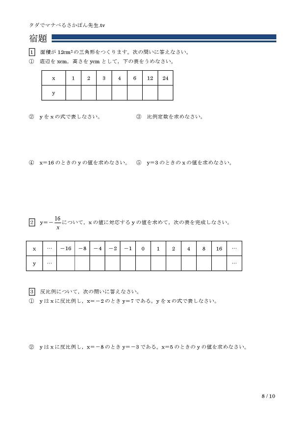 ���E�����@�B�����Ƃ��̃O���t