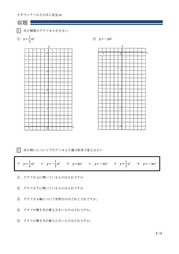 �Q��ɔ�Ⴗ��֐��̃O���t